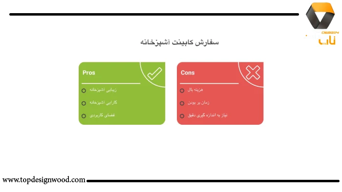 سفارش کابینت آشپزخانه جدید